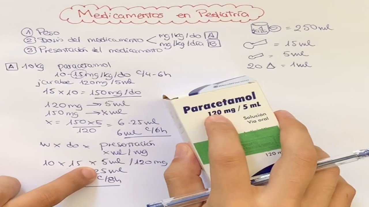 Desarrollos en Farmacología Pediátrica: Personalizando Tratamientos para Niños