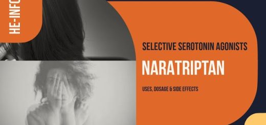 Naratriptan | SoloSalud.net Naratriptan