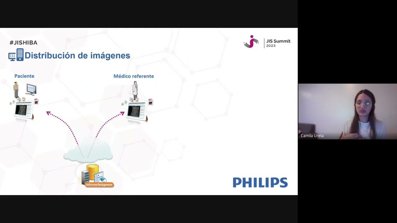 Actualizaciones en Radiología: Tecnologías Emergentes y Mejores Prácticas Diagnósticas