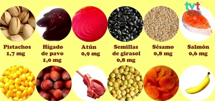 Alimentos ricos en vitaminas del grupo B para la salud energética