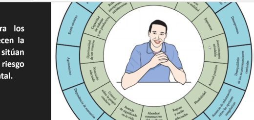 El-Rol-del-Medico-en-la-Promocion-de-la-Salud-Mental-Estrategias-para-la-Prevencion | SoloSalud.net El Rol del Médico en la Promoción de la Salud Mental: Estrategias para la Prevención