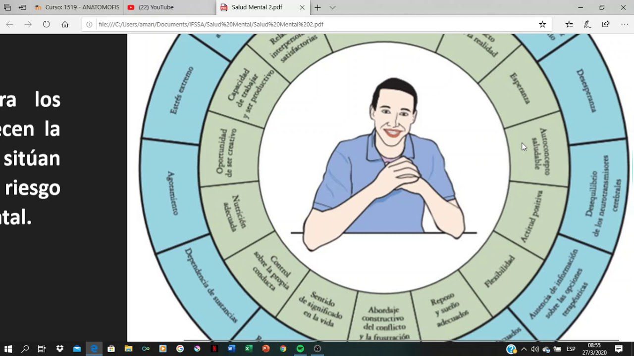 El Rol del Médico en la Promoción de la Salud Mental: Estrategias para la Prevención