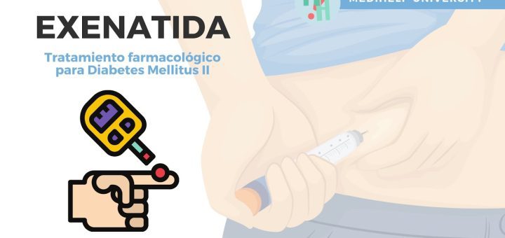Exenatida