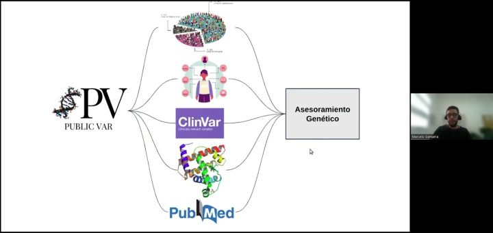 Teleoncología: Consultas y Seguimiento a Distancia para Pacientes con Cáncer