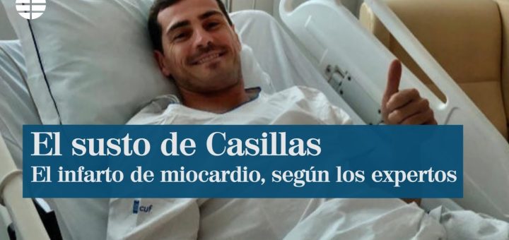 Centro de salud de Casillas