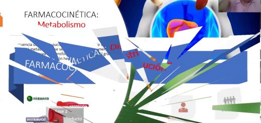 Desarrollos en Farmacología Geriátrica: Consideraciones Especiales para Pacientes Mayores