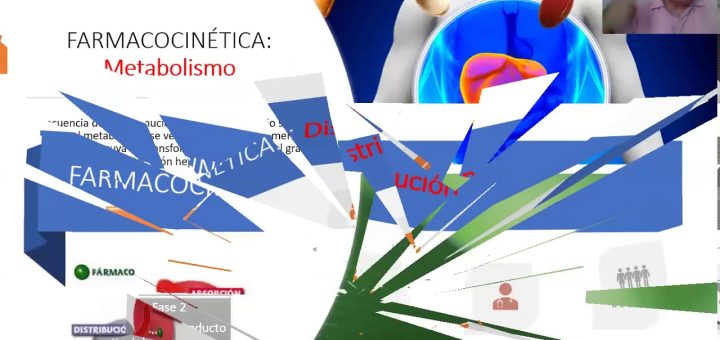 Desarrollos en Farmacología Geriátrica: Consideraciones Especiales para Pacientes Mayores