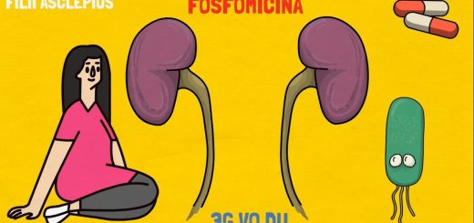Fosfomicina | SoloSalud.net Fosfomicina