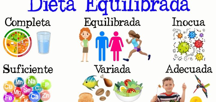 Los beneficios de una dieta equilibrada para la salud ginecológica