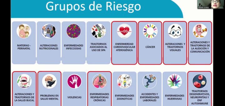 Promoción de la Salud Respiratoria: Estrategias para el Tratamiento de Enfermedades Pulmonares