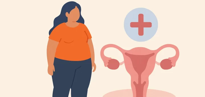 La relación entre el sobrepeso y la salud ginecológica