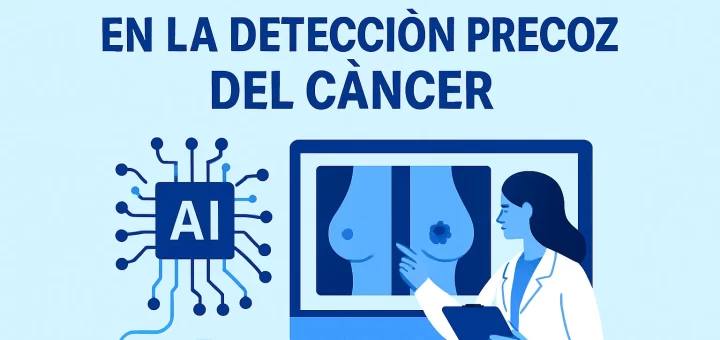 cómo permite diagnósticos más tempranos Cómo funciona la IA en la detección precoz del cáncer