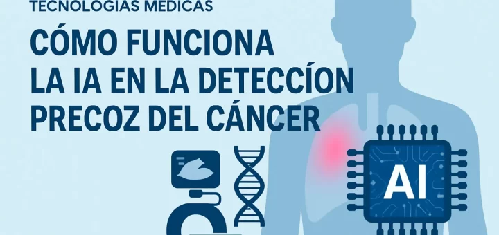 cómo se combina con otras tecnologías médicas Cómo funciona la IA en la detección precoz del cáncer