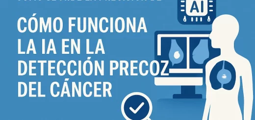 cómo se mide la precisión de Cómo funciona la IA en la detección precoz del cáncer