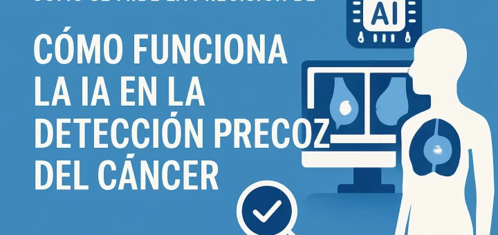 cómo se mide la precisión de Cómo funciona la IA en la detección precoz del cáncer
