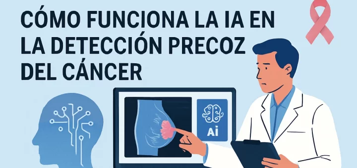 ejemplos reales de implementación de Cómo funciona la IA en la detección precoz del cáncer