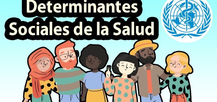 Salud Ambiental: Impacto de Factores Externos en el Bienestar Humano