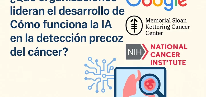 qué organizaciones lideran el desarrollo de Cómo funciona la IA en la detección precoz del cáncer