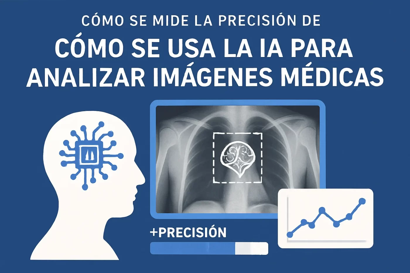cómo se mide la precisión de Cómo se usa la IA para analizar imágenes médicas