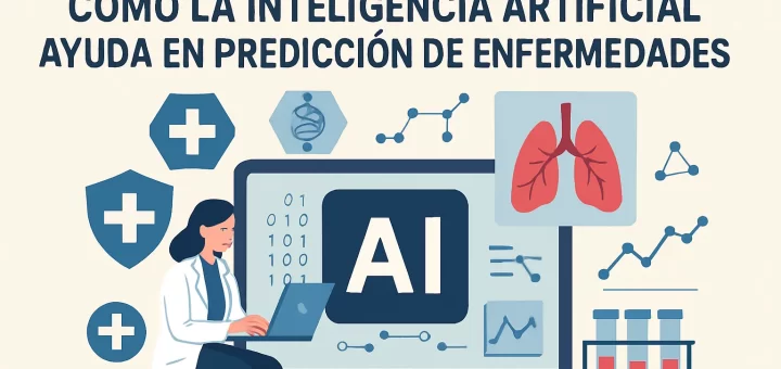cómo funciona Cómo la inteligencia artificial ayuda en la predicción de enfermedades