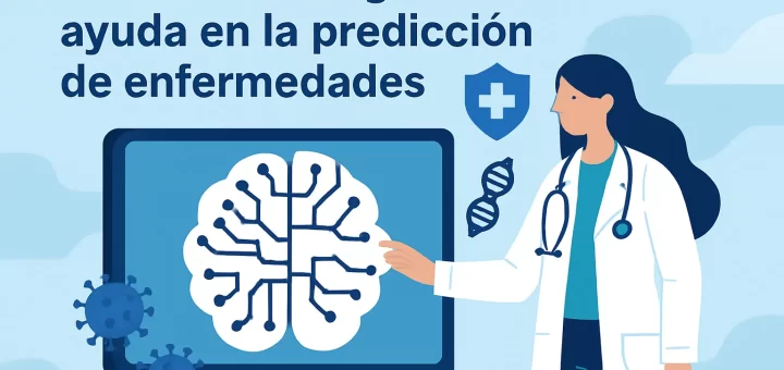 cómo se entrena un sistema de Cómo la inteligencia artificial ayuda en la predicción de enfermedades