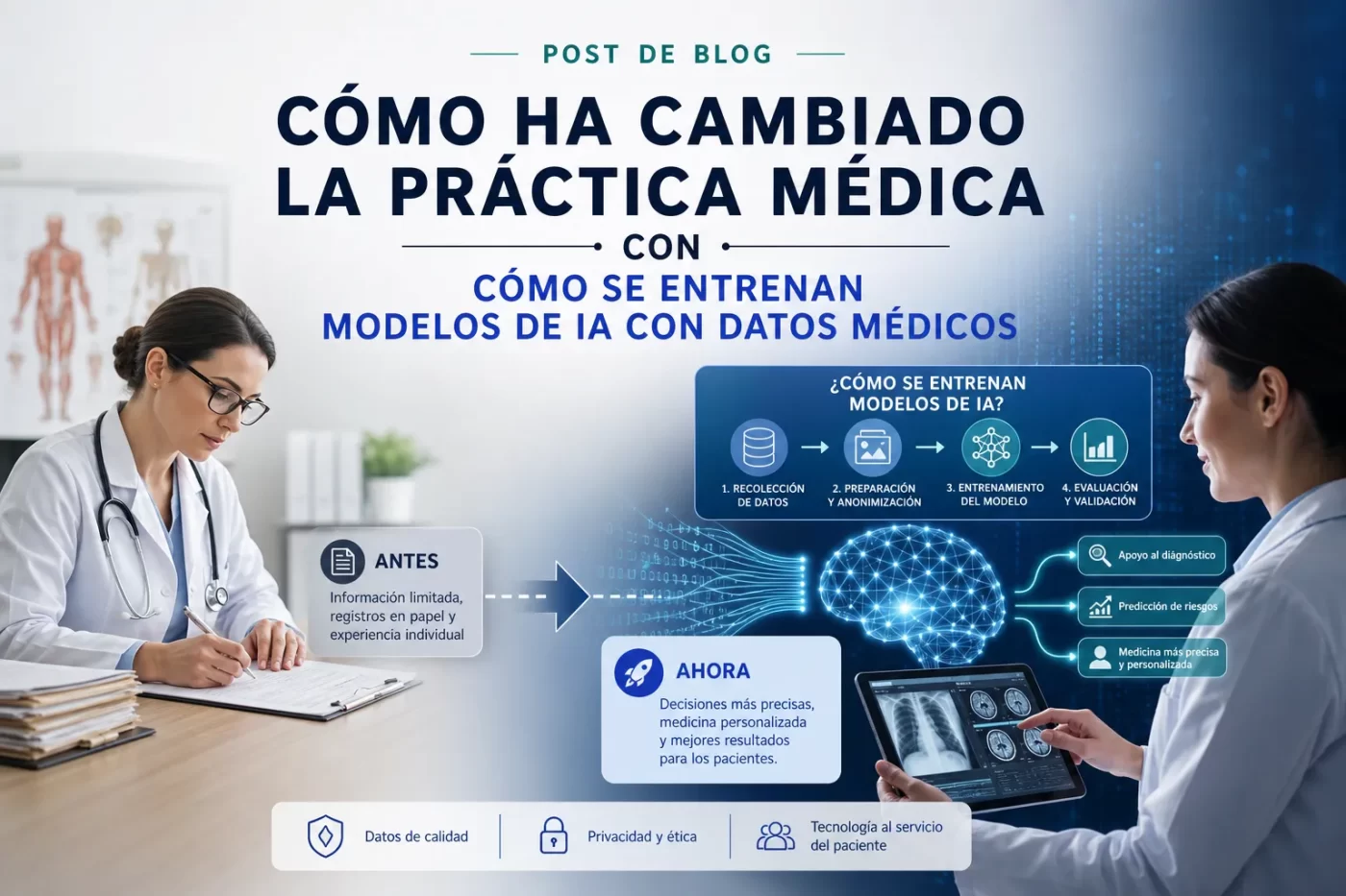 como-ha-cambiado-la-practica-medica-con-Como-se-entrenan-modelos-de-IA-con-datos-medicos | SoloSalud.net cómo ha cambiado la práctica médica con Cómo se entrenan modelos de IA con datos médicos