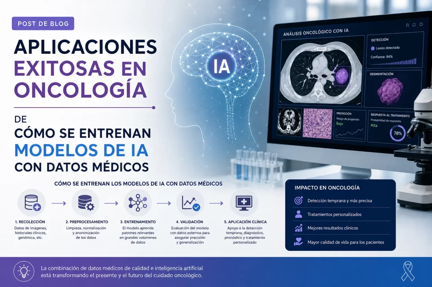 aplicaciones-exitosas-en-oncologia-de-Como-se-entrenan-modelos-de-IA-con-datos-medicos | SoloSalud.net aplicaciones exitosas en oncología de Cómo se entrenan modelos de IA con datos médicos