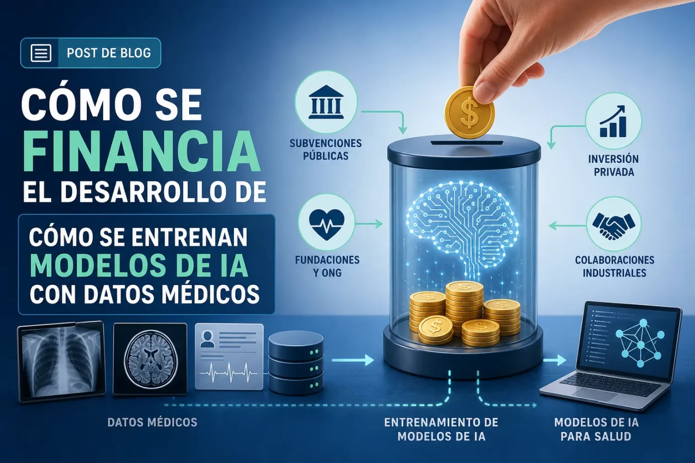 cómo se financia el desarrollo de Cómo se entrenan modelos de IA con datos médicos