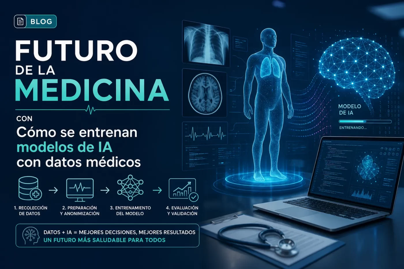 futuro-de-la-medicina-con-Como-se-entrenan-modelos-de-IA-con-datos-medicos | SoloSalud.net futuro de la medicina con Cómo se entrenan modelos de IA con datos médicos