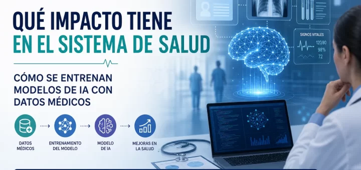 qué impacto tiene en el sistema de salud Cómo se entrenan modelos de IA con datos médicos