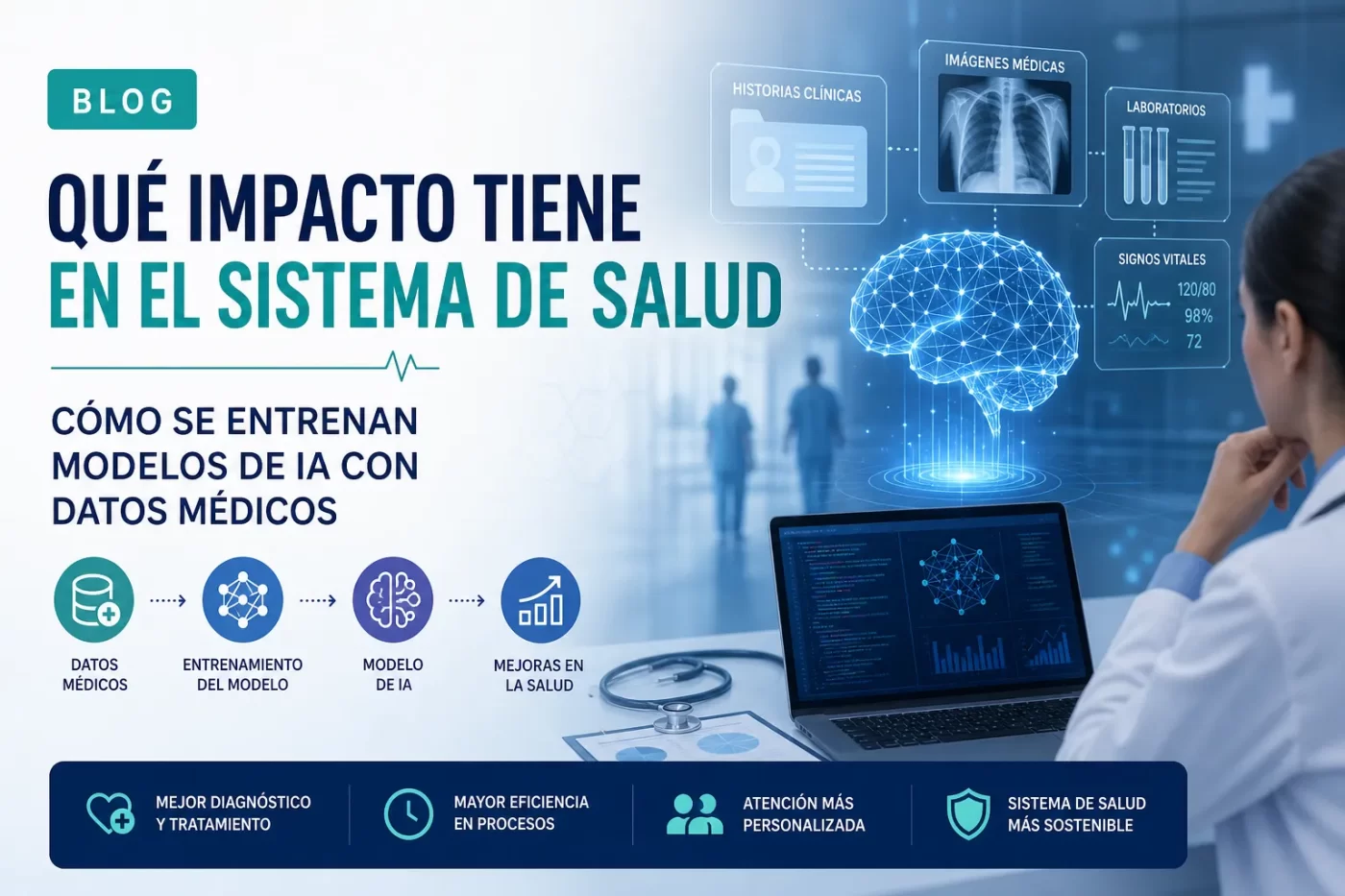 que-impacto-tiene-en-el-sistema-de-salud-Como-se-entrenan-modelos-de-IA-con-datos-medicos | SoloSalud.net qué impacto tiene en el sistema de salud Cómo se entrenan modelos de IA con datos médicos