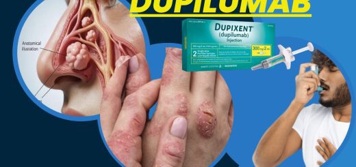 Dupilumab