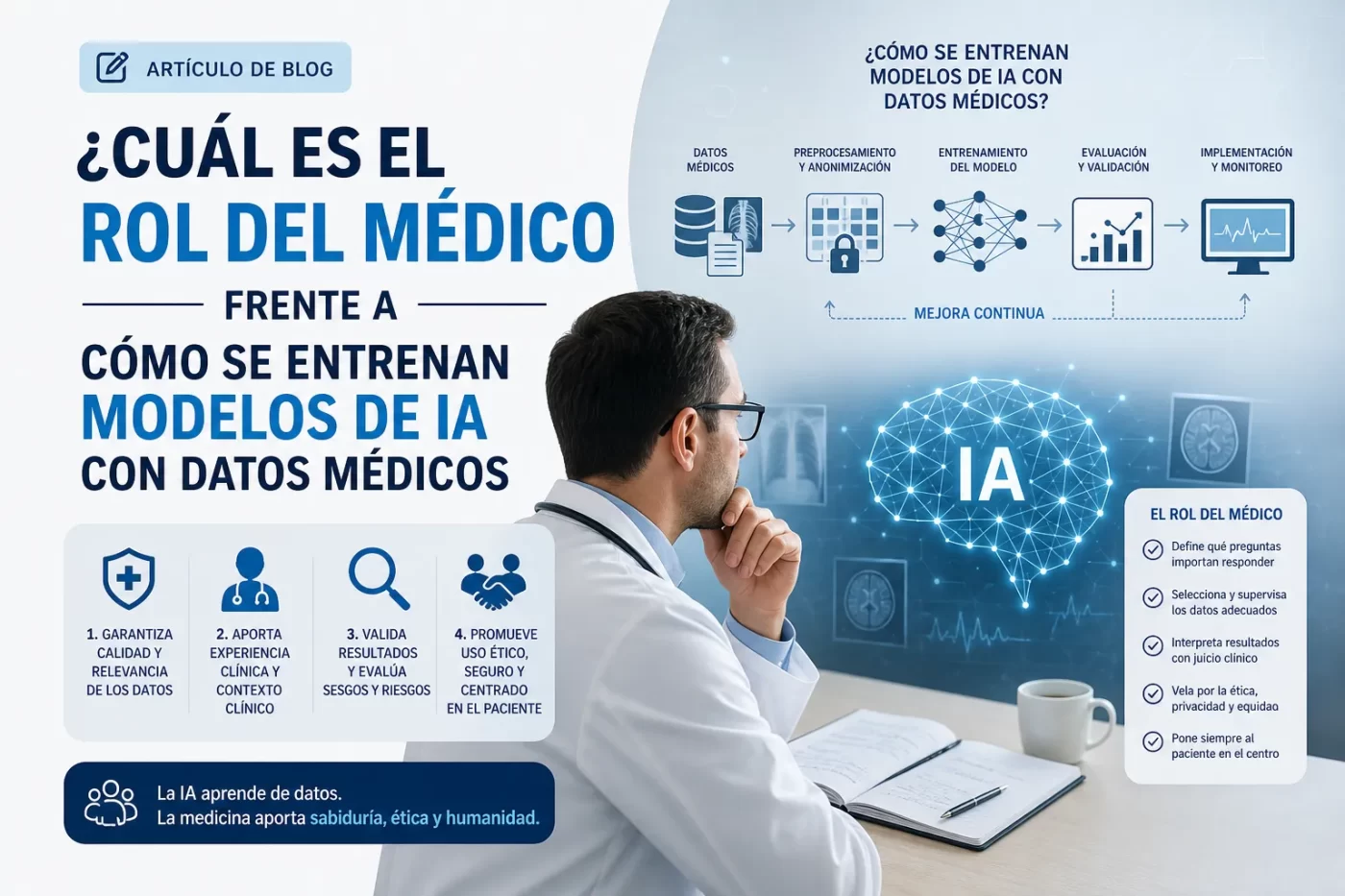 cual-es-el-rol-del-medico-frente-a-Como-se-entrenan-modelos-de-IA-con-datos-medicos | SoloSalud.net cuál es el rol del médico frente a Cómo se entrenan modelos de IA con datos médicos