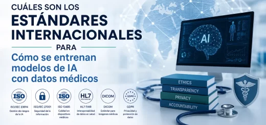 cuáles son los estándares internacionales para Cómo se entrenan modelos de IA con datos médicos