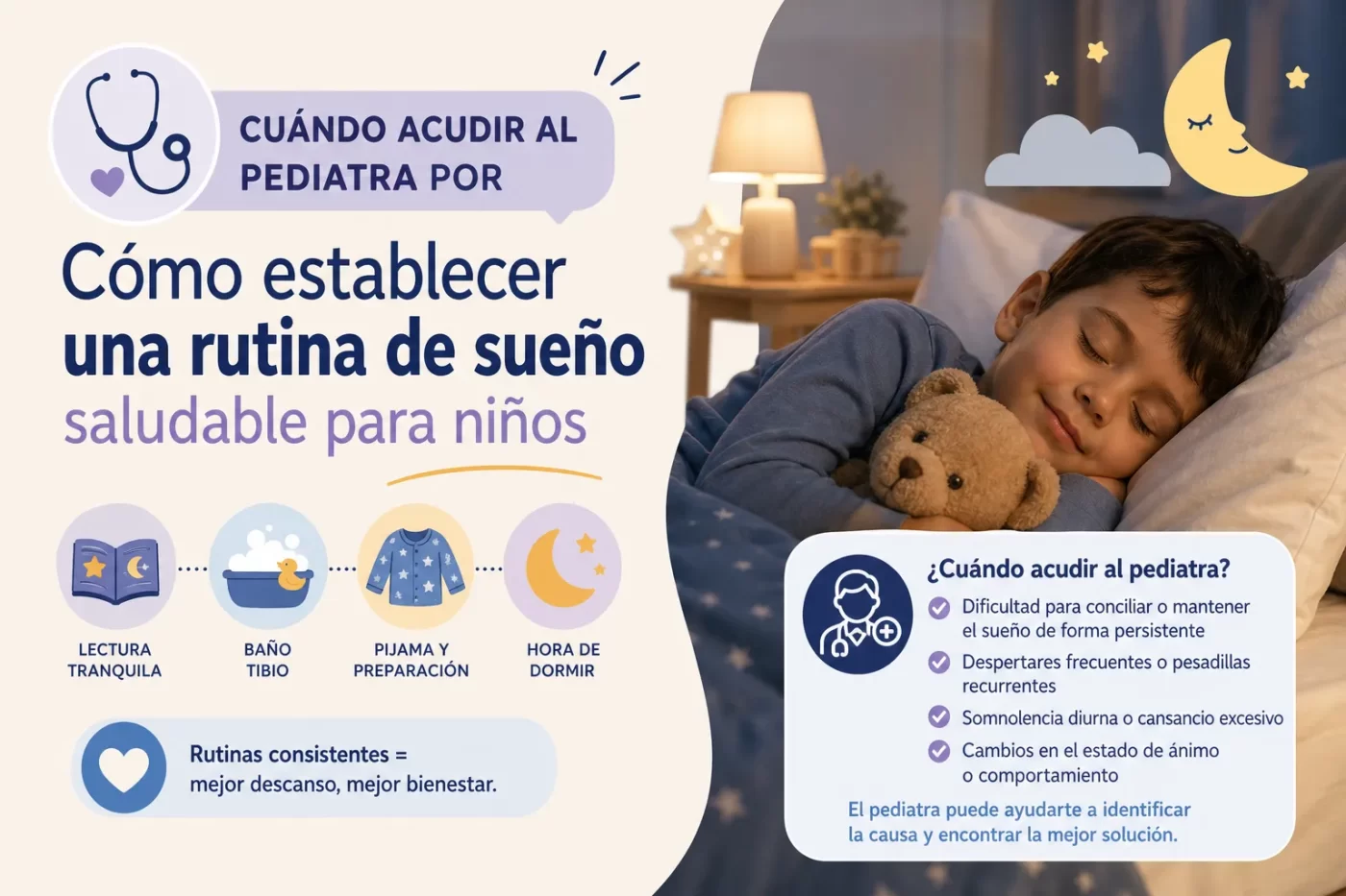 cuándo acudir al pediatra por Cómo establecer una rutina de sueño saludable para niños
