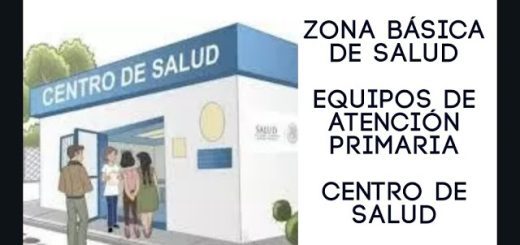 Centro de salud de Tiñosillos