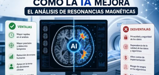 ventajas y desventajas de Cómo la IA mejora el análisis de resonancias magnéticas
